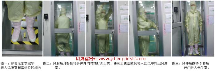 無塵車間風淋室使用規范 無塵車間風淋室使用規范
