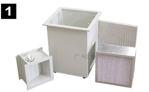 高效送風口四件套主要包括靜壓箱、散流板、高效過濾器、調節閥四件。