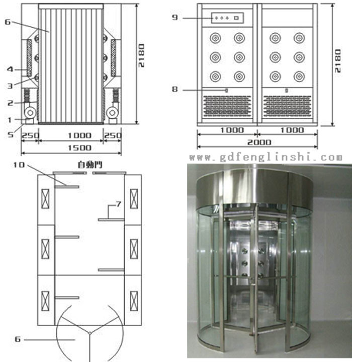 旋轉(zhuǎn)門風淋室設(shè)計不僅要考慮到凈化效果，還要兼顧人性化、美觀性和實用性。
