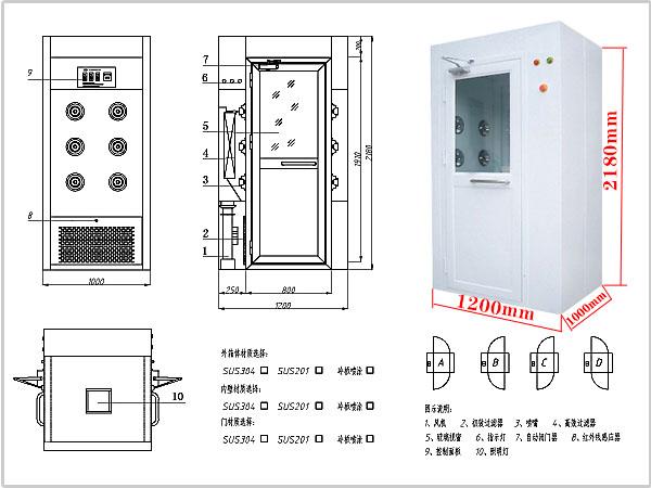 風淋室尺寸越大，價格越高