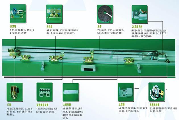 自動感應平移門貨淋室門機構(gòu)圖文詳解
自動感應平移門貨淋室門機構(gòu)圖文詳解