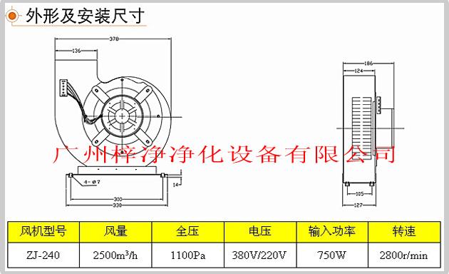 ZJ-240型號風淋室風機結構圖及技術參數(shù) ZJ-240型號風淋室風機結構圖及技術參數(shù)